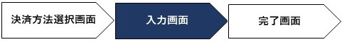 寄付までの流れ